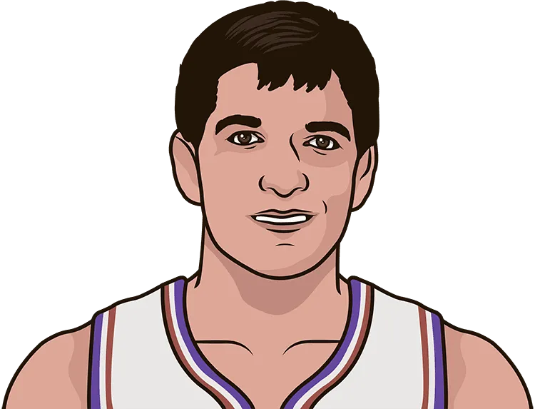 What are John Stockton's most points in a game with at least 24 assists?