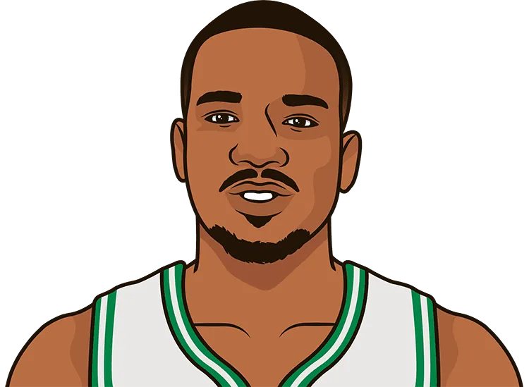 Illustration of Avery Bradley wearing the Boston Celtics uniform