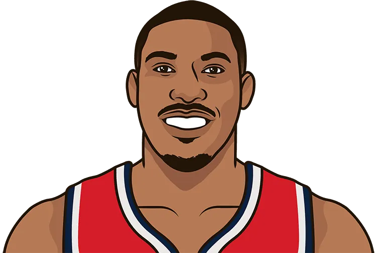 otto porter jr. stats in the 2018 playoffs