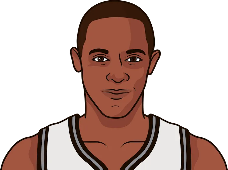 Illustration of Alvin Robertson wearing the San Antonio Spurs uniform