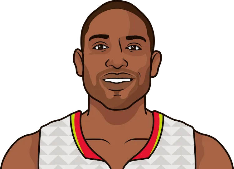 al horford most points in a game