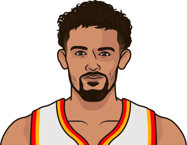 trae young rookie season stats