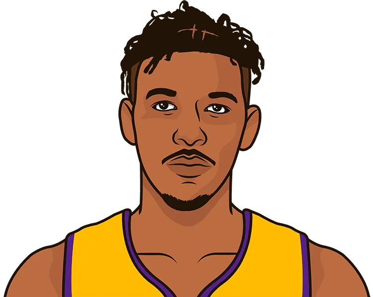nick young most blocks in a game