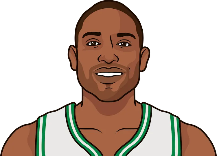 al horford stats in his last 6 games