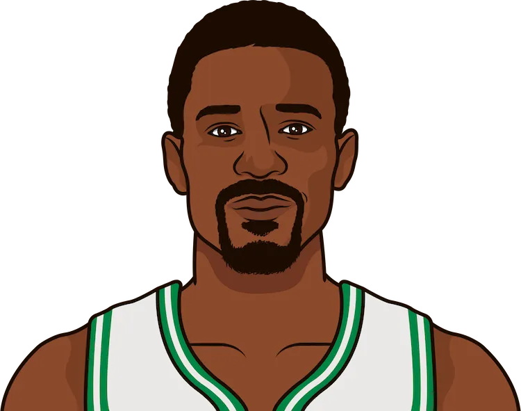 Illustration of Bill Russell wearing the Boston Celtics uniform