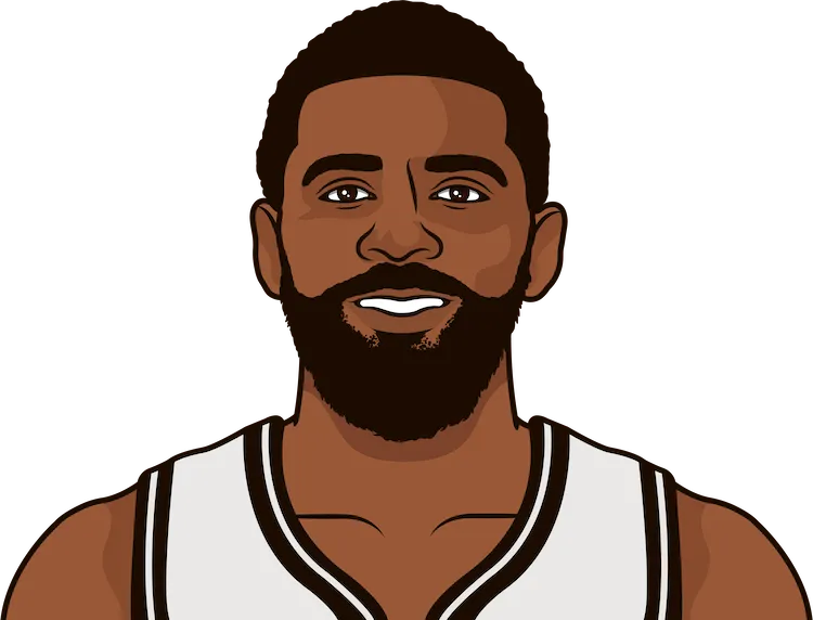 kyrie irving highest 3pt% in a season