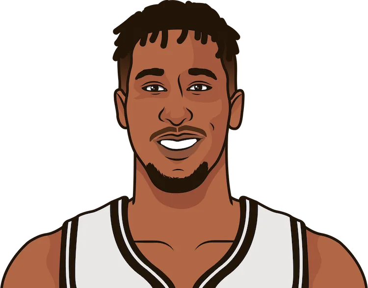 rondae hollis-jefferson most blocks in a game