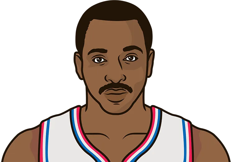 when was moses malone inducted into the hall of fame