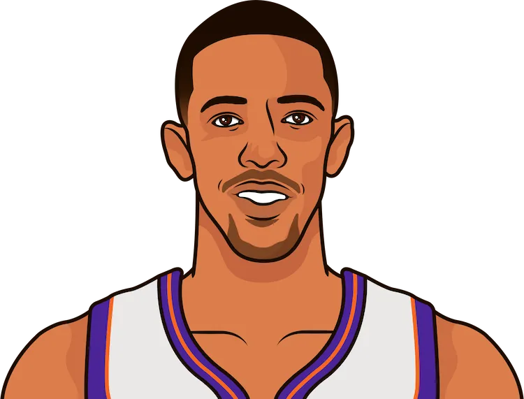 channing frye stats in the 2010 playoffs