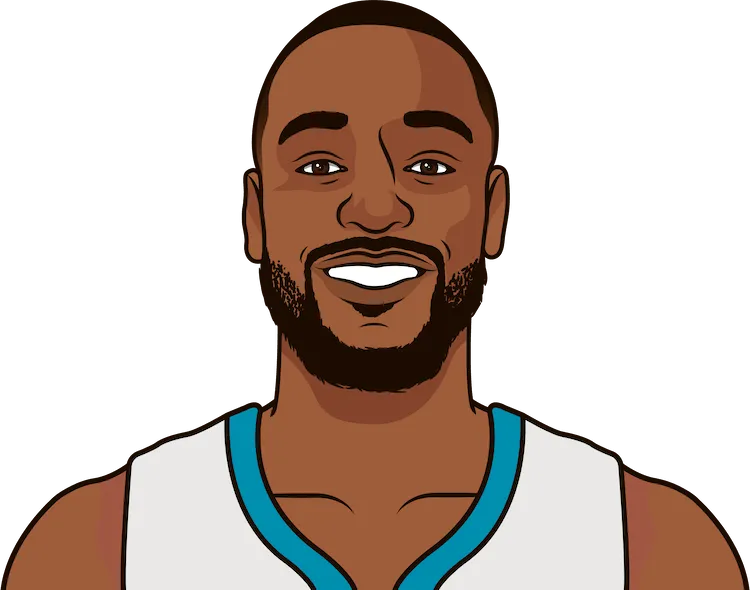 who has made the most career three pointers for the hornets