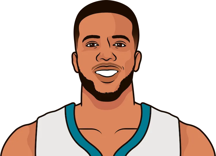 michael carter-williams stats with the hornets