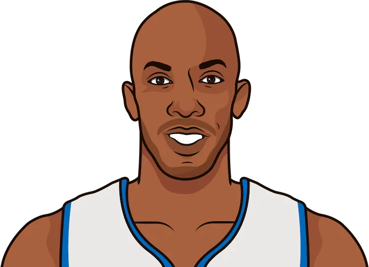 chauncey billups most rebounds in a game