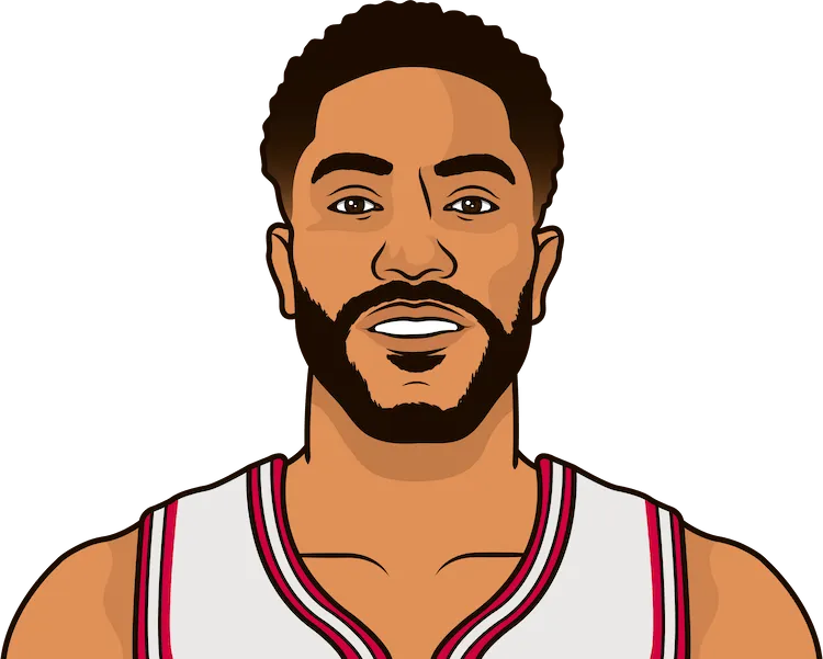 derrick rose most assists in a playoff game