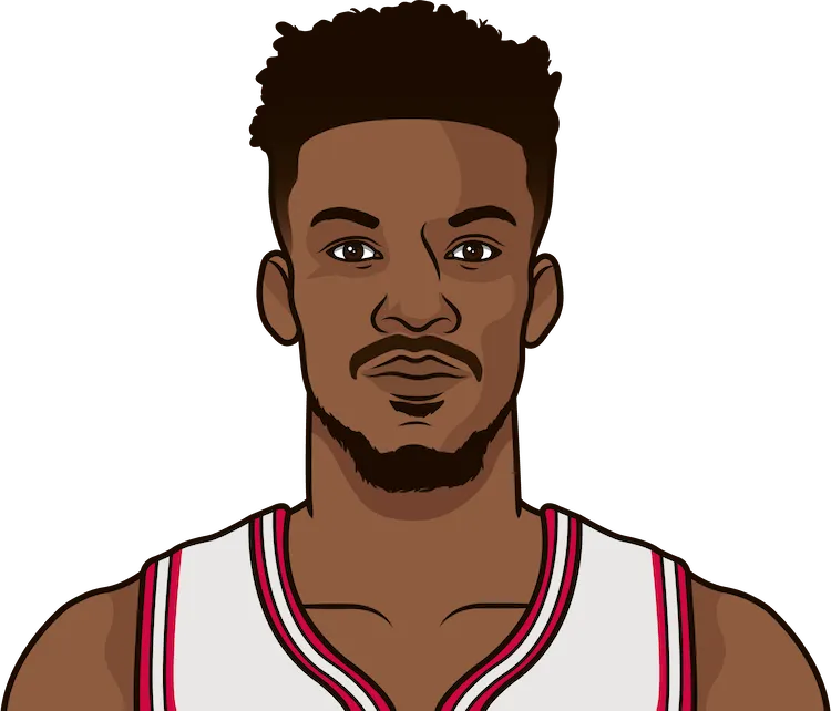jimmy butler stats in the 2014 playoffs