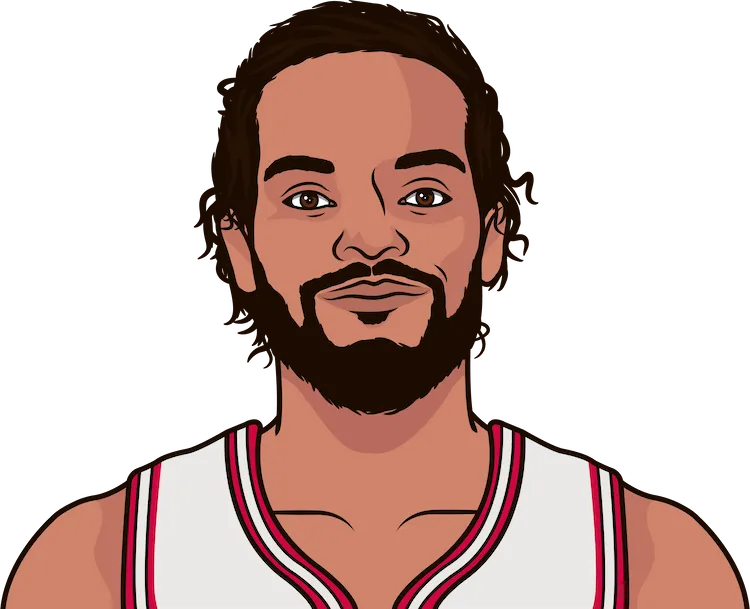 joakim noah stats in the 2011 playoffs