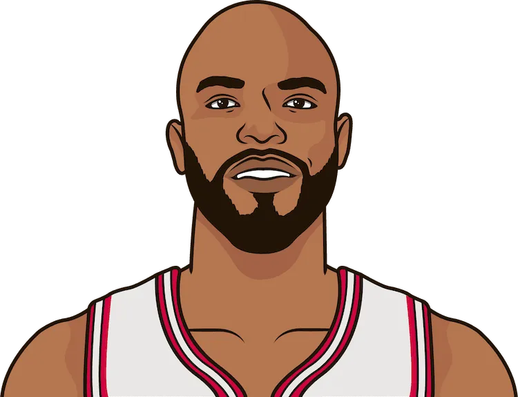 taj gibson most rebounds in a playoff game