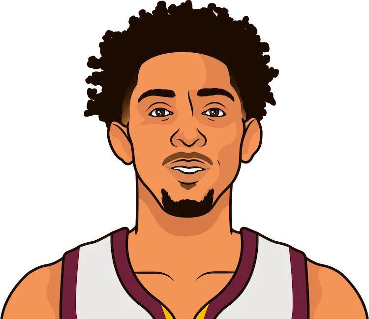 cameron payne stats with the cavaliers