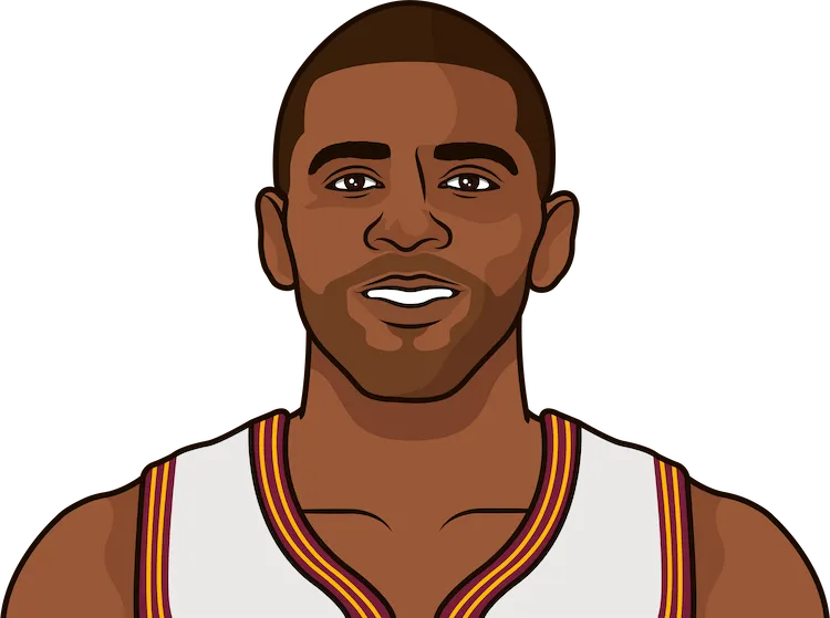 kyrie irving stats with the cavaliers