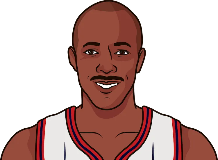 1995-96 Houston Rockets