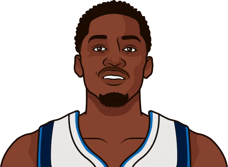 dorian finney-smith most points in a game