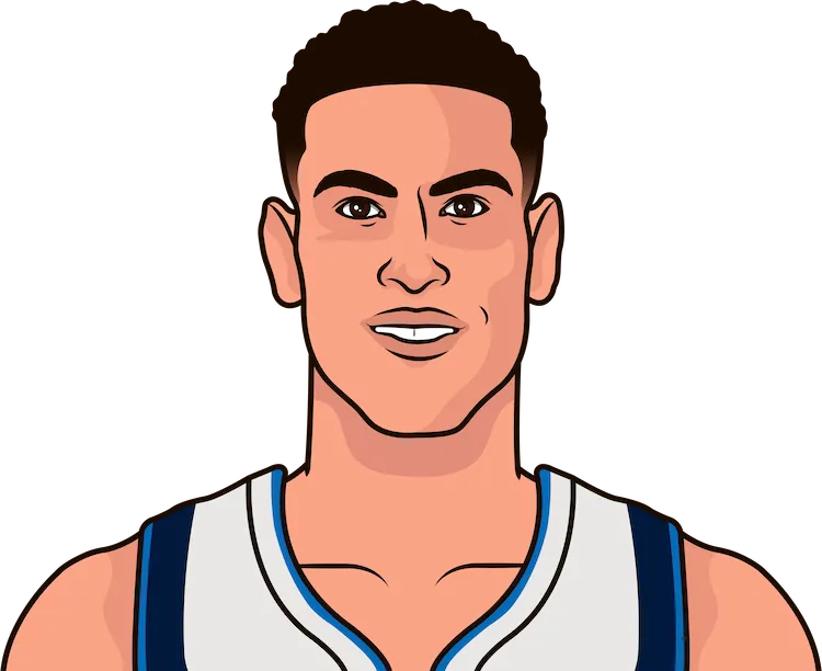 dwight powell most blocks in a playoff game