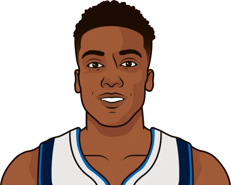 frank ntilikina stats in his last 10 games