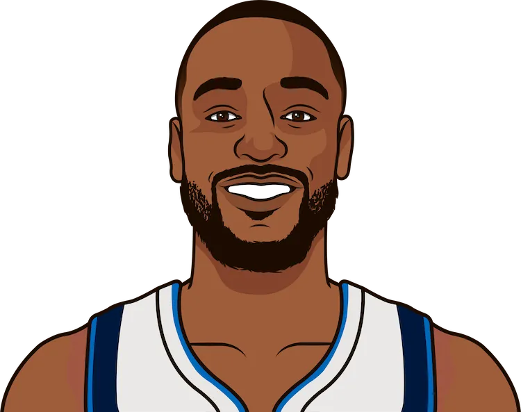 kemba walker's most three pointed made