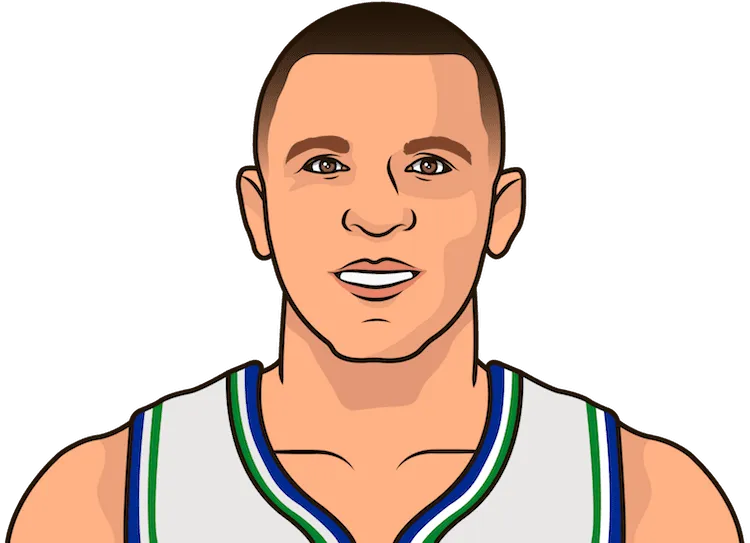 What are the most assists in a game by Jason Kidd?
