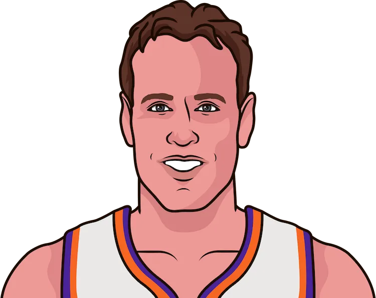 Illustration of Dan Majerle wearing the Phoenix Suns uniform