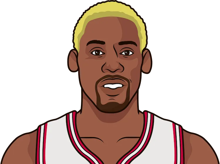 dennis rodman most assists in a game