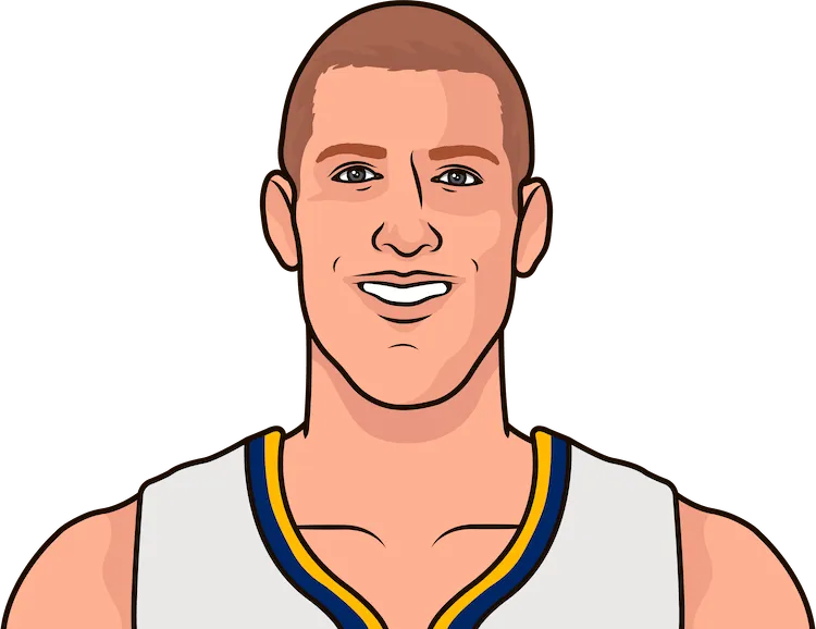 mason plumlee most steals in a playoff game