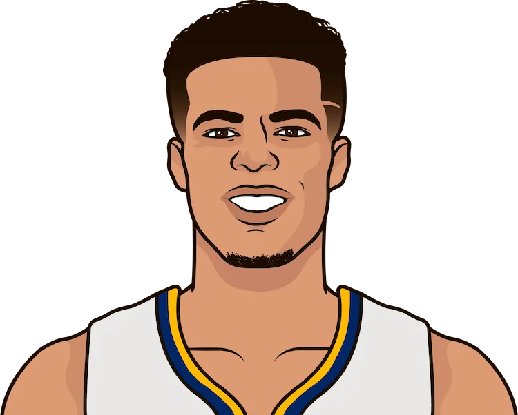 michael porter jr. most assists in a game