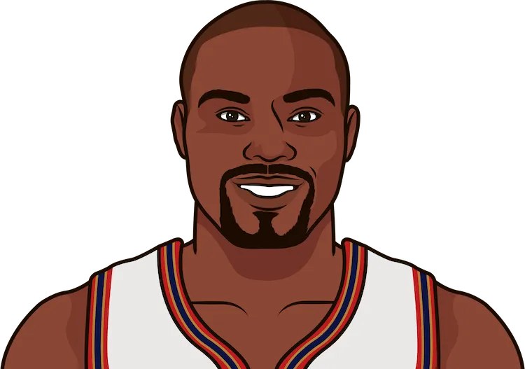 tim hardaway stats with the nuggets