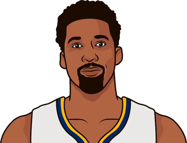 wilson chandler most points in a playoff game