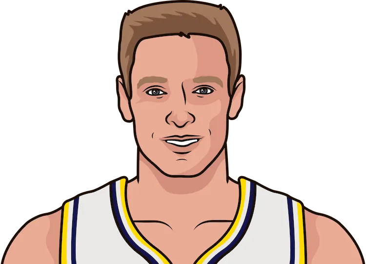 detlef schrempf most rebounds in a game