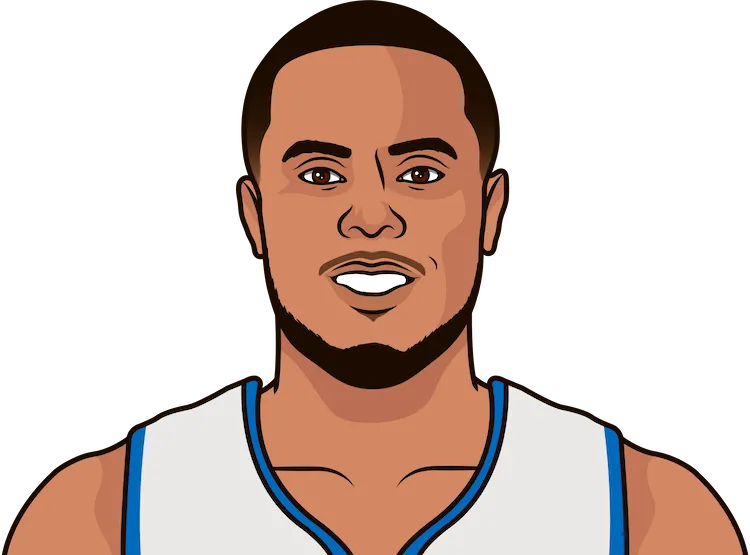 d.j. augustin most points in a game