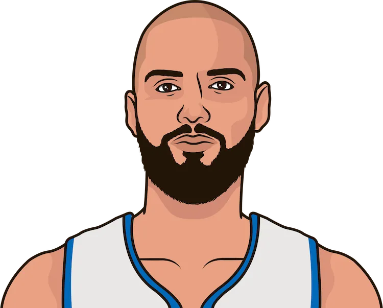 how many career 30+ point games does evan fournier have