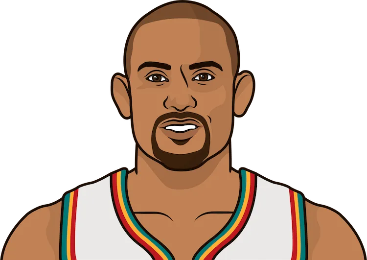 grant hill most points in a playoff game
