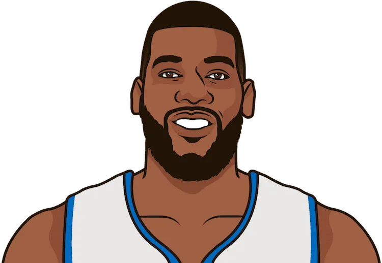 greg monroe most assists in a game