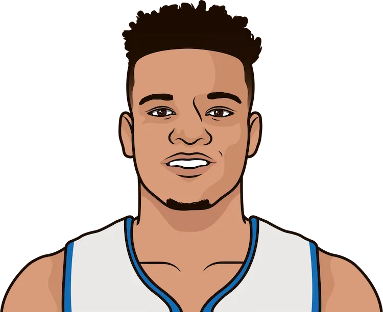 kevin knox ii stats in his last 4 games