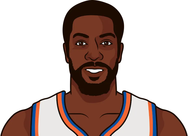 1977-78 New York Knicks