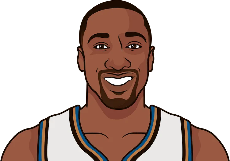 last time gilbert arenas scored 40 points in a game