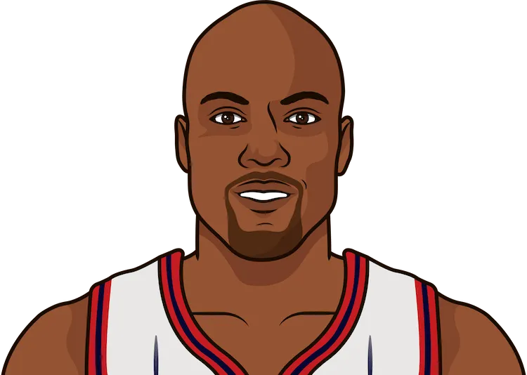 2002-03 Houston Rockets