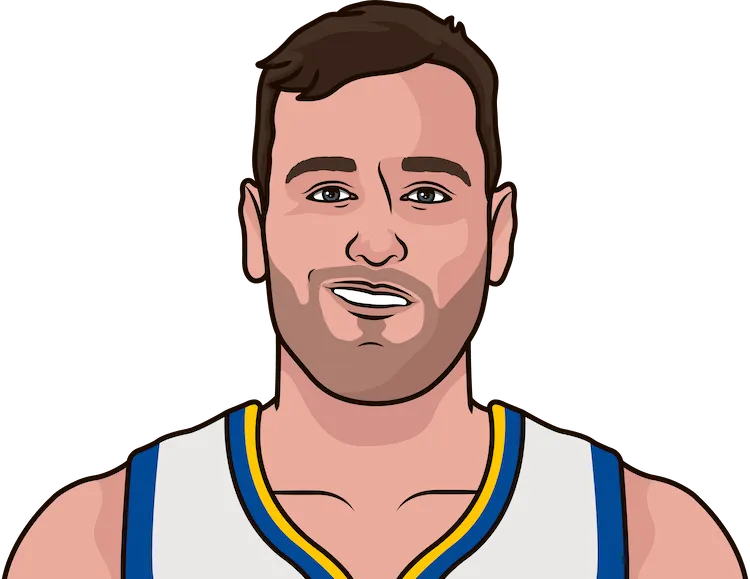 who has the most blocks in a game for the gsw from 2007-08 to 2020-21
