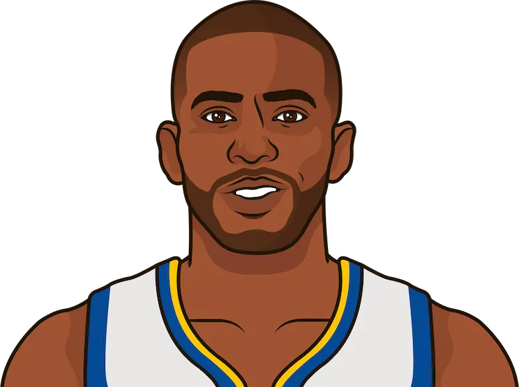 chris paul stats with the warriors