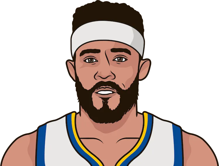 javale mcgee stats in the 2017 playoffs
