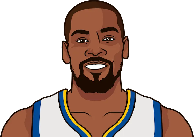 kevin durant most points in a playoff game