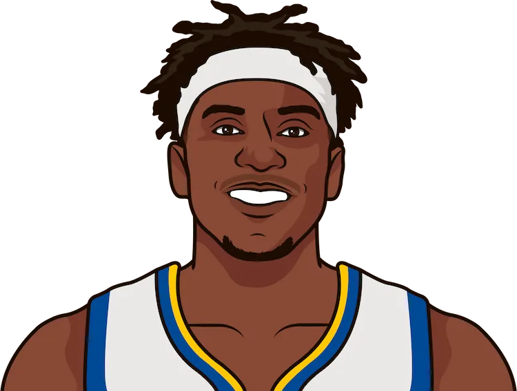 kevon looney most points in a playoff game
