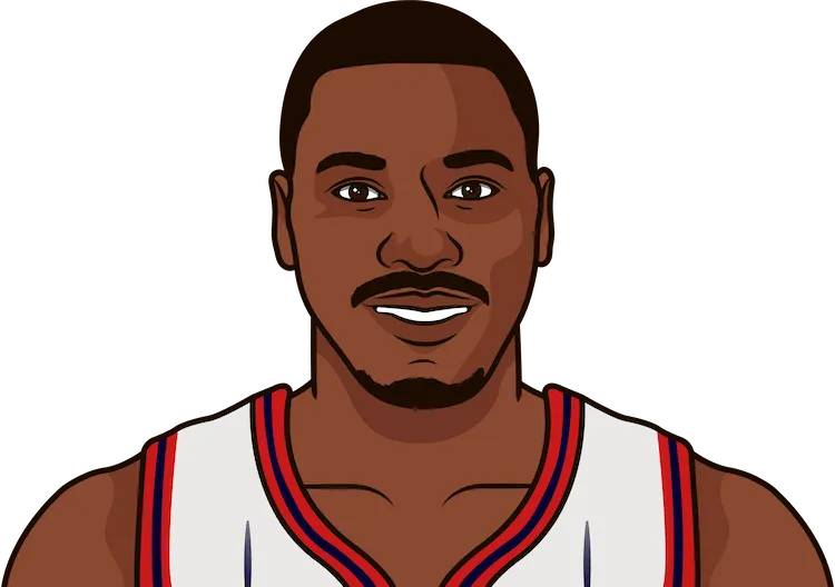 1997-98 Houston Rockets