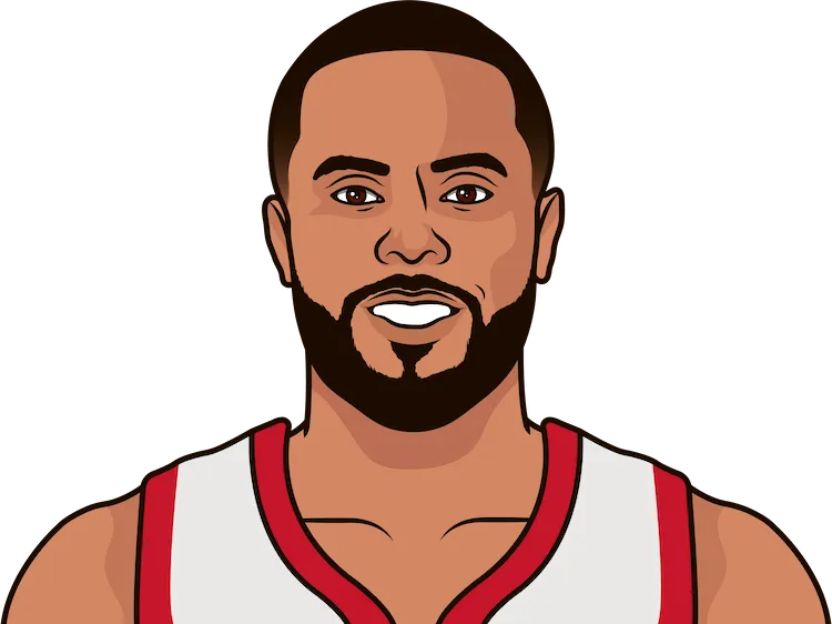 d.j. augustin stats with the rockets